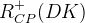 R_{CP}^{+}(DK)