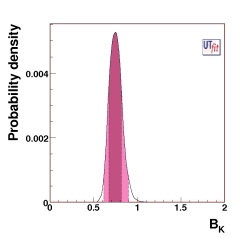 B_K p.d.f. (UTangle+Vub/Vcb)