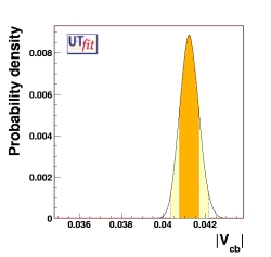 direct determination of Vcb