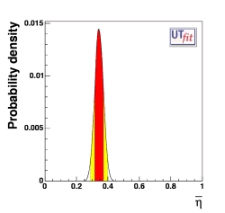 η p.d.f. (all constraints)