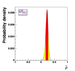 ρ p.d.f. (all constraints)