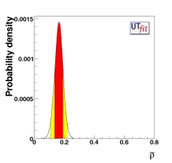 ρ p.d.f. (all constraints)