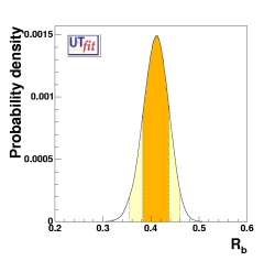 Bound on R_b from |Vub/Vcb|
