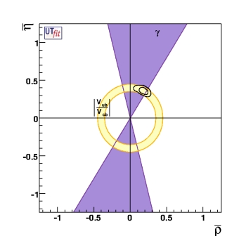 rho vs. eta