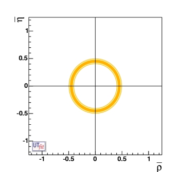 present bound from K → π ν ν bar