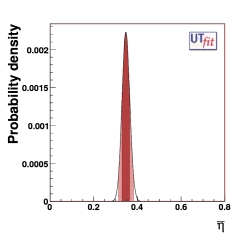 η bar p.d.f. from UUT