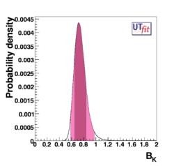 B_K p.d.f. (UTangle+Vub/Vcb)